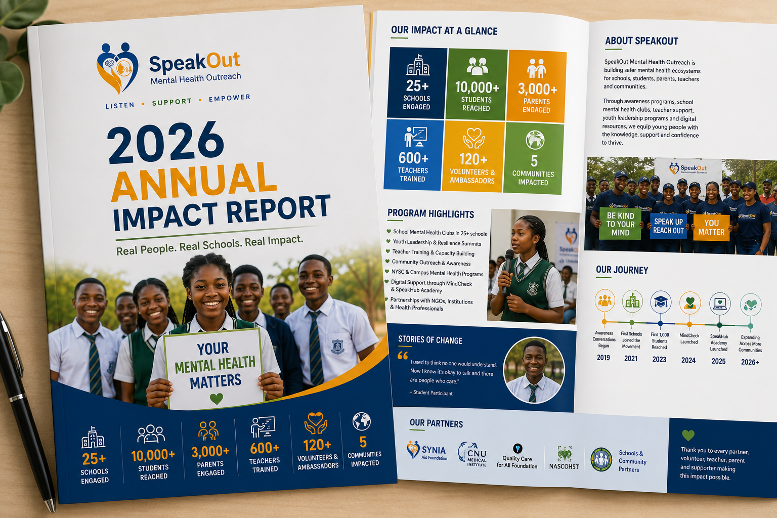 Annual report
