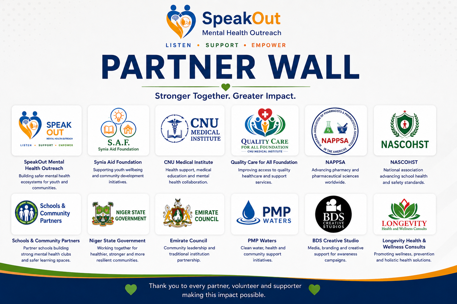 Partner wall
