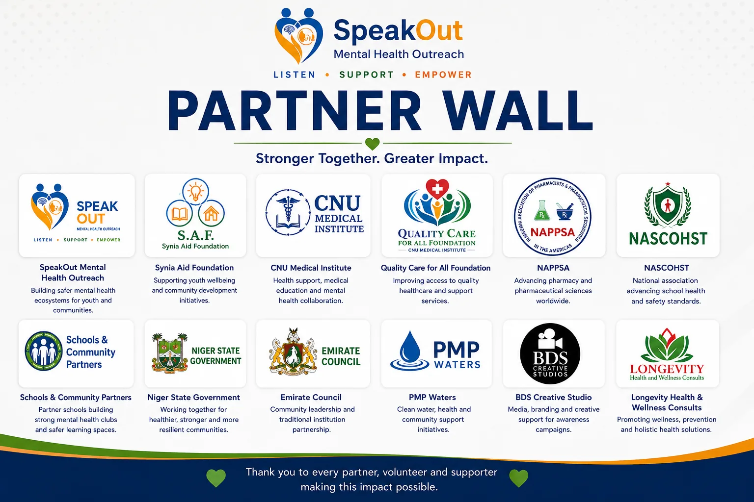 Partner wall
